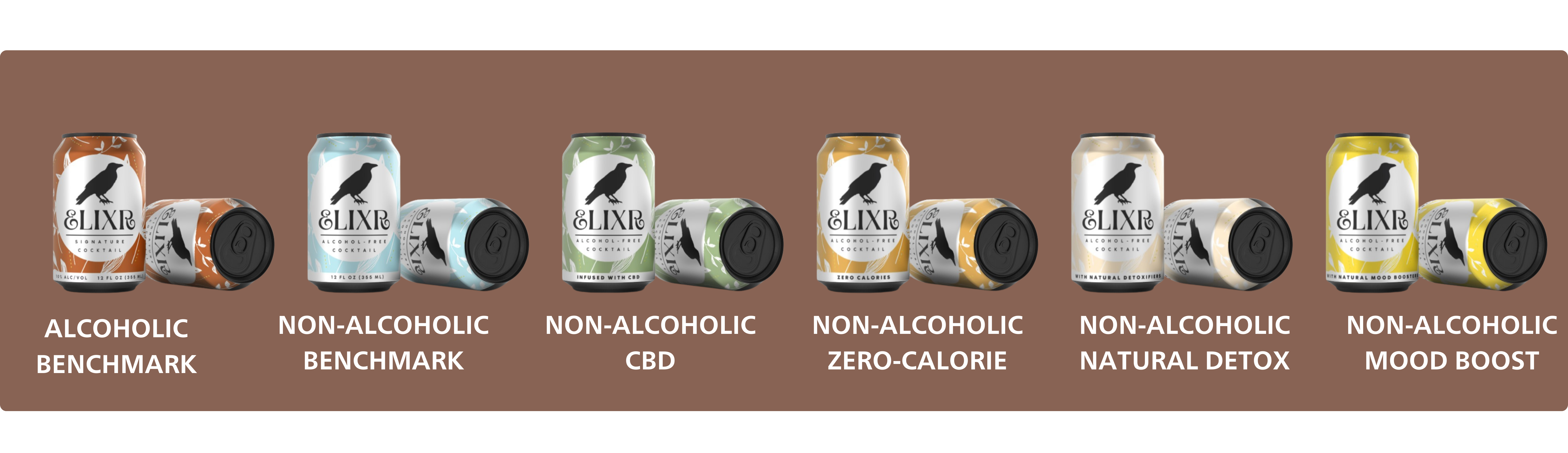 Fictional Elixr canned cocktail variation tested. Alcoholic and non alcoholic bench mark. 